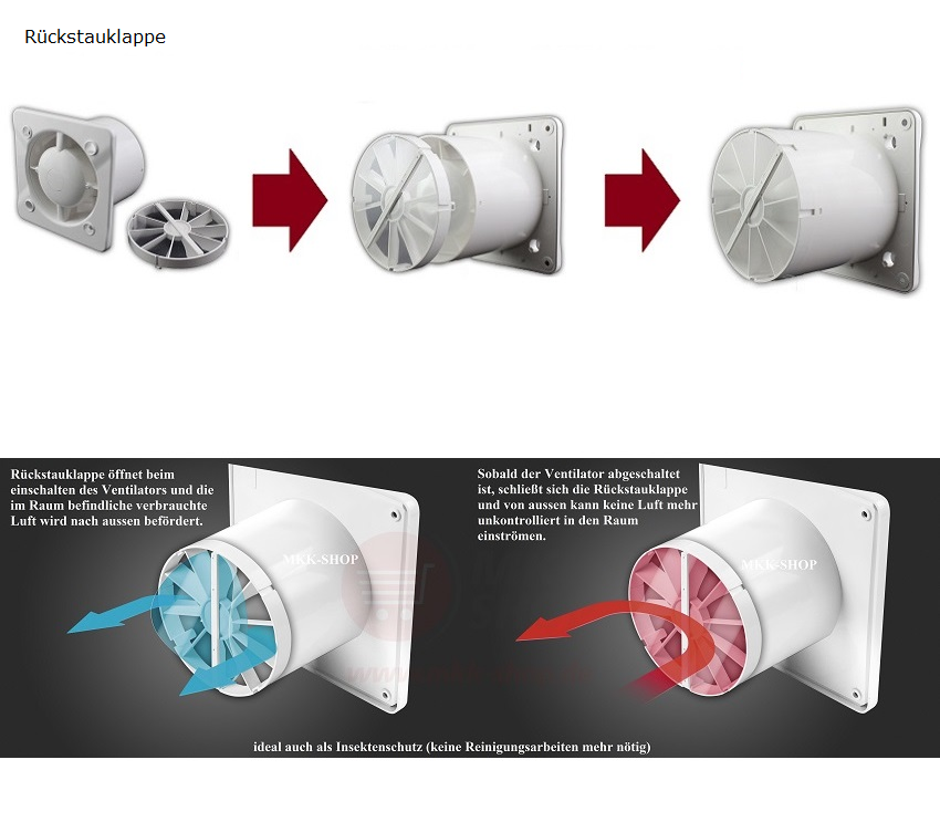 Wohnraumlüfter VORTEX weiß Ø 100 mm Turbo, 19,73